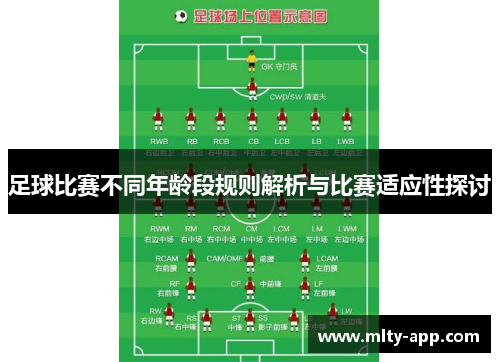 足球比赛不同年龄段规则解析与比赛适应性探讨